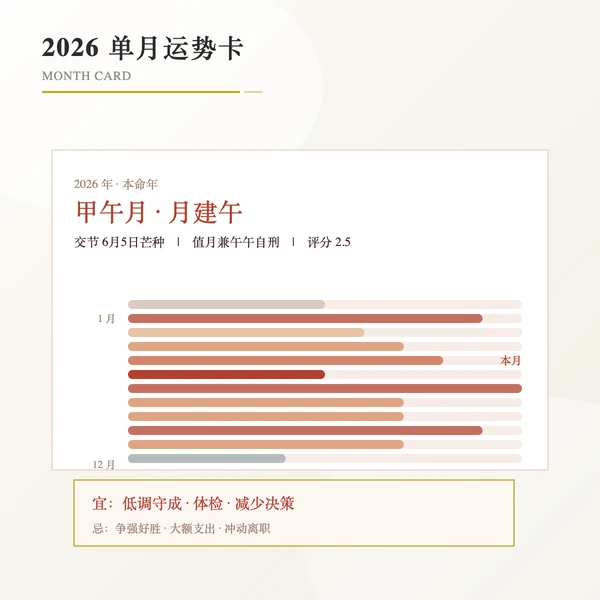 2026年2月属马运势月建与评分条