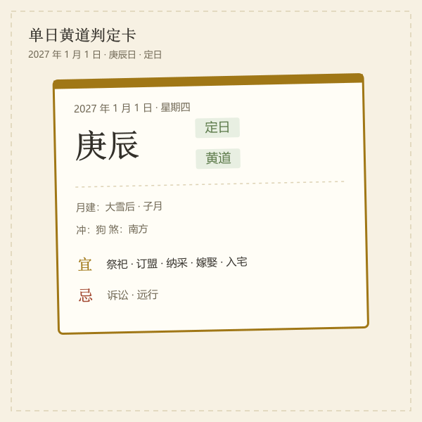 单日黄道判定卡示意