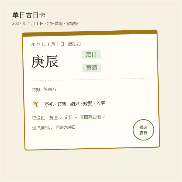单日嫁娶吉日卡示意