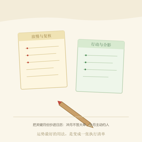 干支关系速查卡片示意
