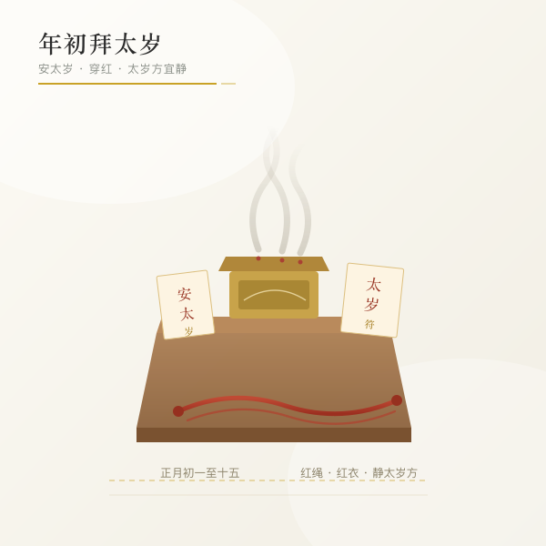 年初拜太岁、安太岁与穿戴红色的年俗