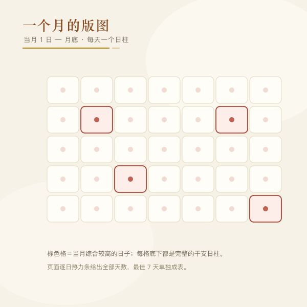 一个月的日柱时间轴