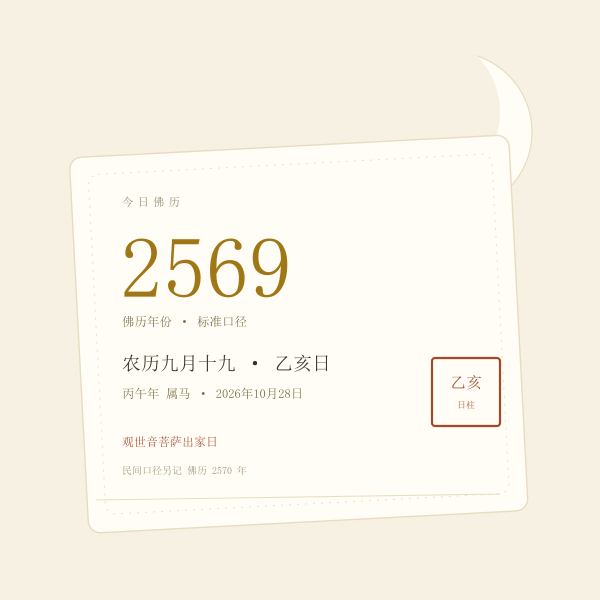今日佛历、农历与干支日柱卡片
