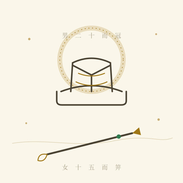 冠礼与笄礼的头饰示意