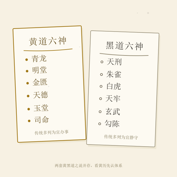 黄道日与黑道日传统说法对照示意