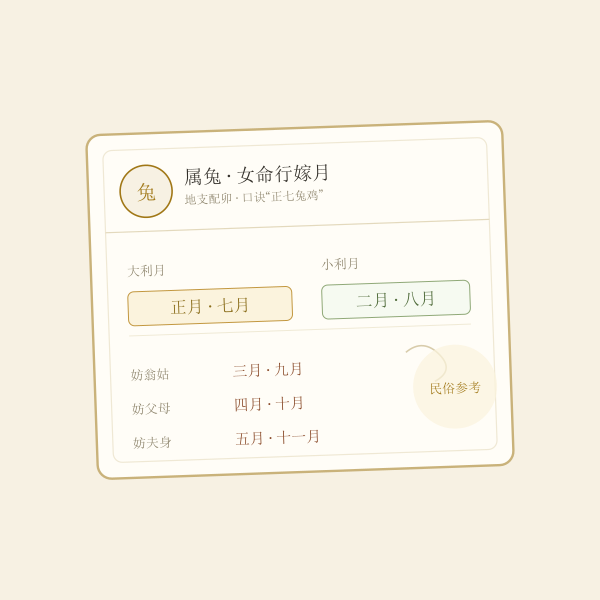 女命属兔行嫁月利月卡示意