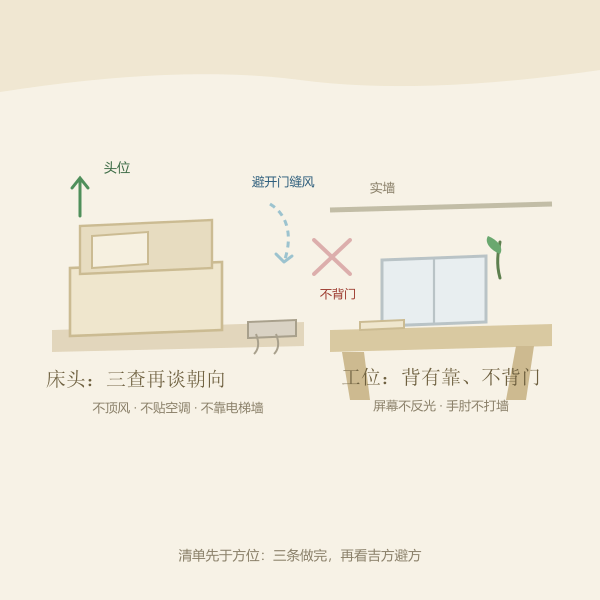 床头与书桌朝向的实用检查示意