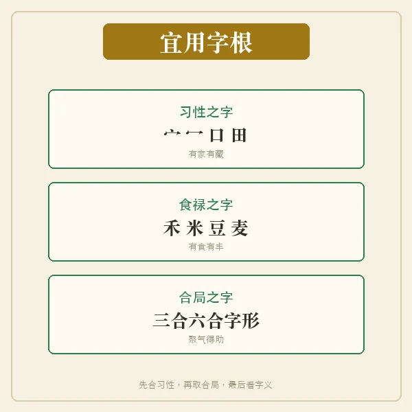 属马取名宜用字根与字例
