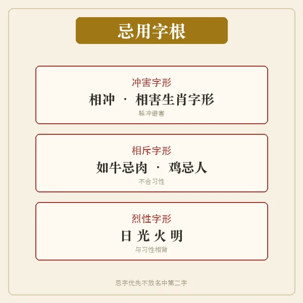 属马取名忌用字根