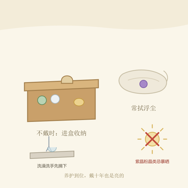 水晶净化与养护的静物示意