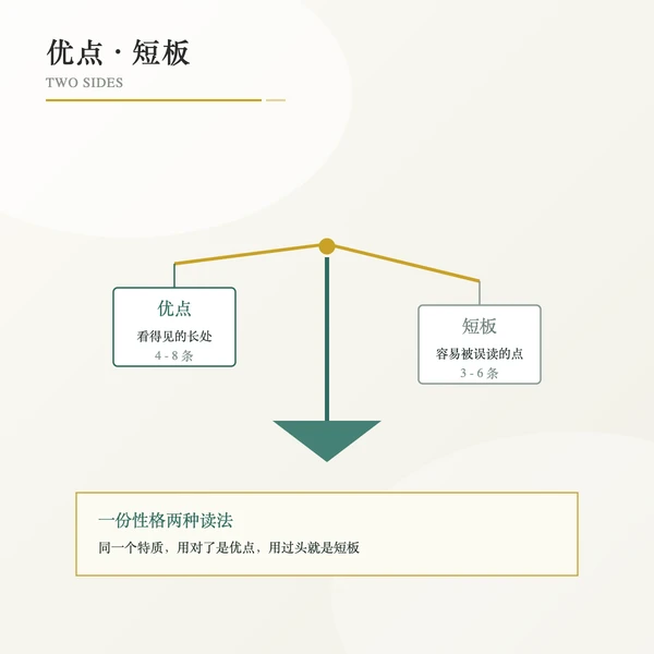 生肖性格优点与短板天平