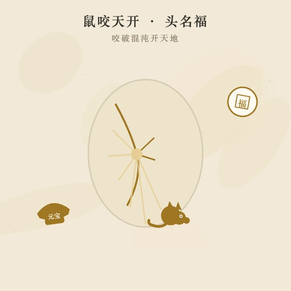 金鼠抱元宝,鼠咬天开寓意