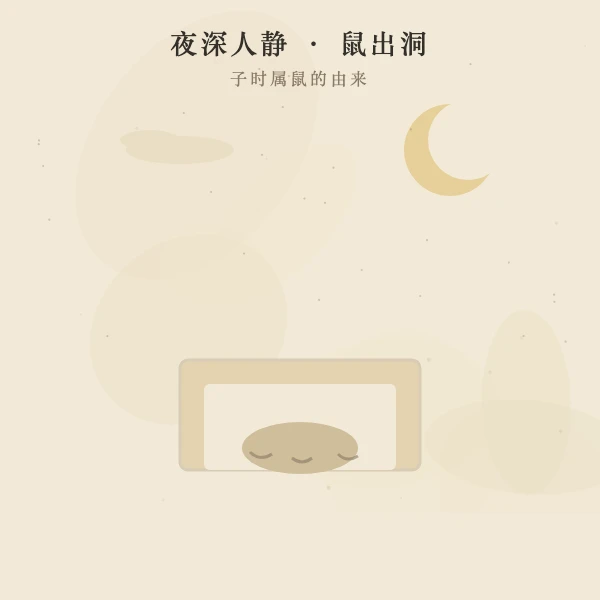 子时夜深老鼠出洞、十二时辰轮转示意