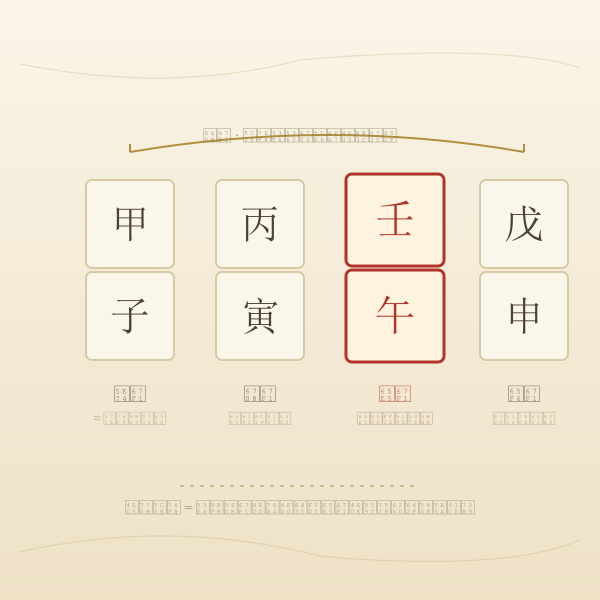 八字四柱年柱月柱日柱时柱结构