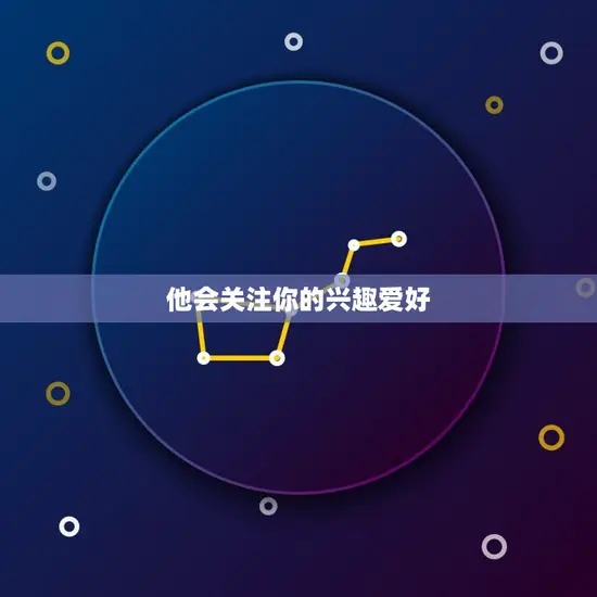 他会关注你的兴趣爱好 他会关注你的兴趣爱好