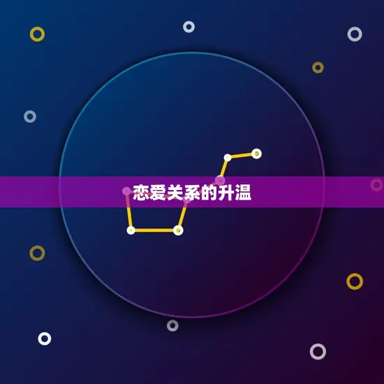 恋爱关系的升温