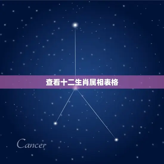查看十二生肖属相表格