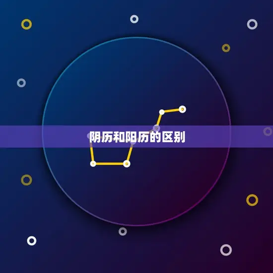 阴历和阳历的区别