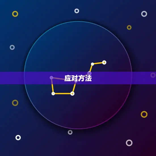 应对方法
