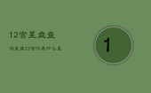 12宫星盘查询，星盘12宫代表什么星座