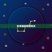 我恨白羊座有多少结果(为什么白羊座总是让人又爱又恨)