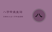 八字命盘查询与解析大全，八字命盘图解