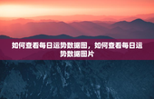 如何查看每日运势数据图，如何查看每日运势数据图片