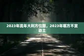 2023年流年大利方位图，2023年哪方不宜动土