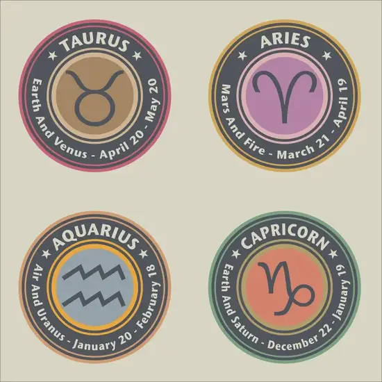 星座运势查询图解