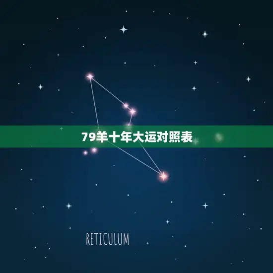 79羊十年大运对照表