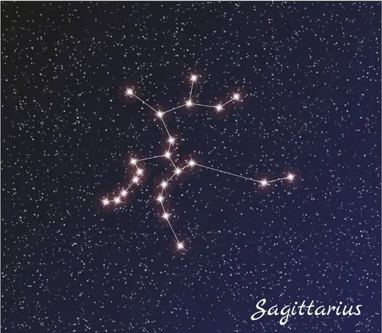 射手座今日运势哪个方位的(星象指引财运旺盛)