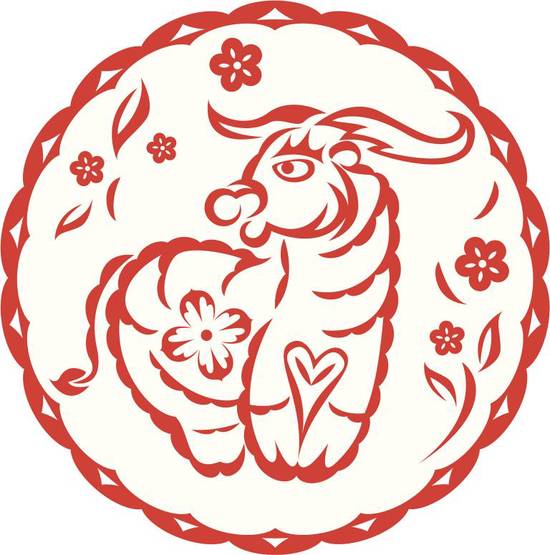 白羊座是风象还是火象星座(解析风象还是火象)