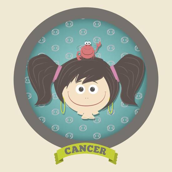 巨蟹座今日能量场图解