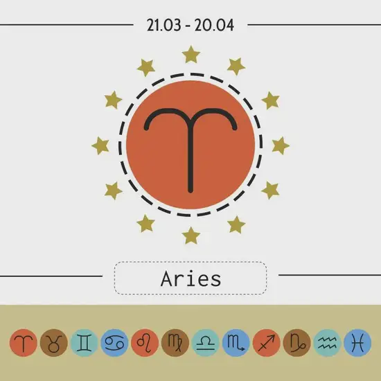 白羊座职场能量图