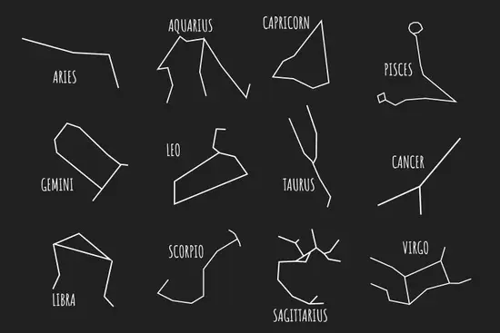 今日星座运势查询美国神婆：金牛座逆境求机遇