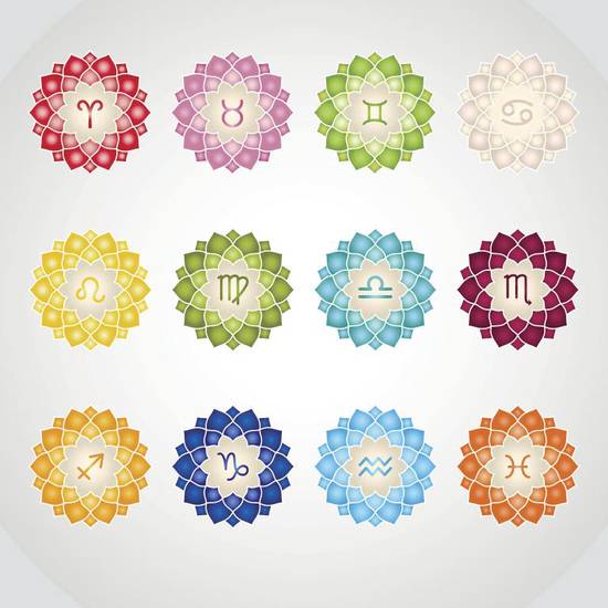 今年运势算命：星辰启示，生肖预测，你的命运到底如何？