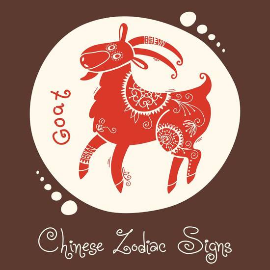 男生白羊座的缺点和优点(性格分析) 男生白羊座的缺点和优点(性格分析)