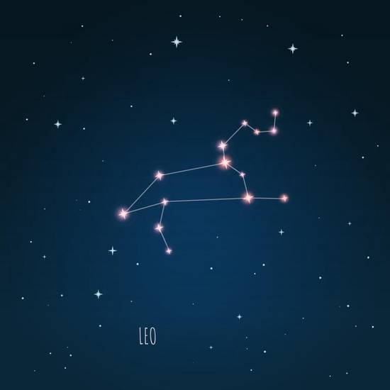 射手女和狮子座男配对指数(爆棚的火花)