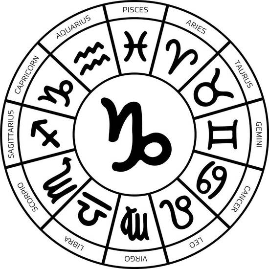 摩羯座女生的脾气怎么样呢(探究摩羯女的性格特点)