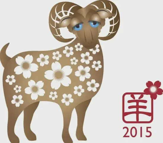 属羊人2025运势图解