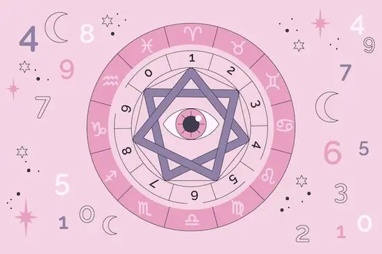 必看今日生肖运势：属虎波动较大，属兔幸运日！今日生肖运势揭秘