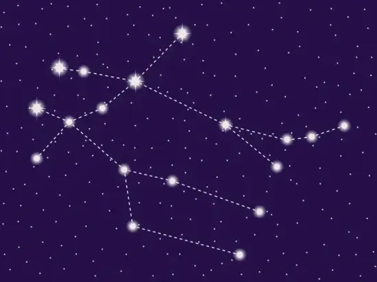 双子座星盘解读