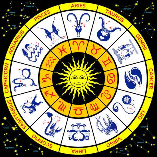 查一下我今天的运气：【星座解读】白羊座挑战重重，金牛座协作关键，双子座何去何从？