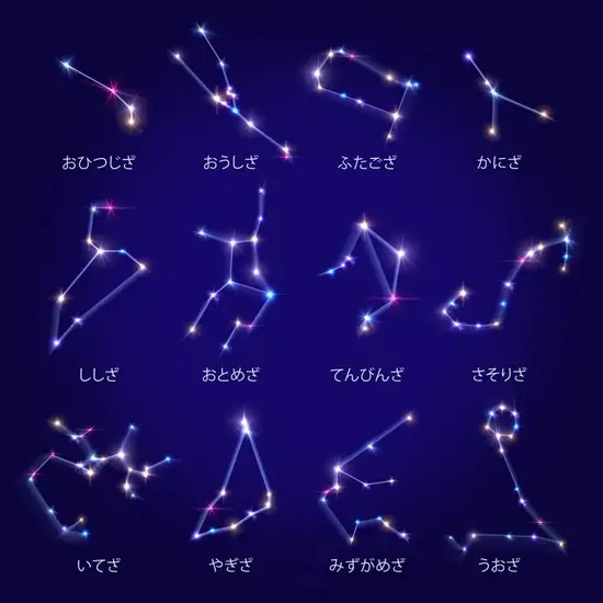 今日运程美国星婆网：星座网今日运势大揭秘