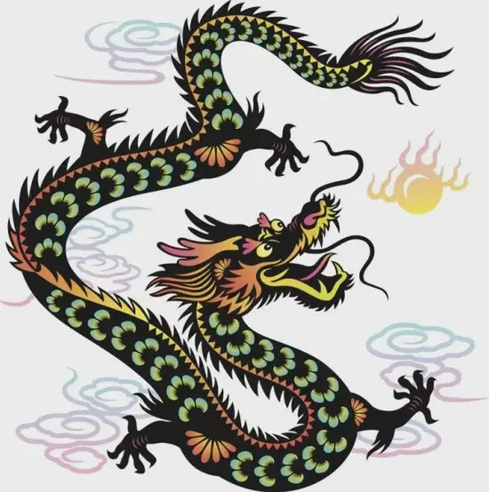 生肖龙今日财运方位图