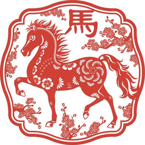 1966年属马今日运势(顺境如意财运亨通)