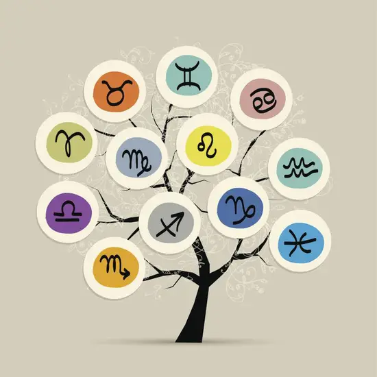 老黄历今日财神方位(吉时)查询：东北方位今日财运爆棚