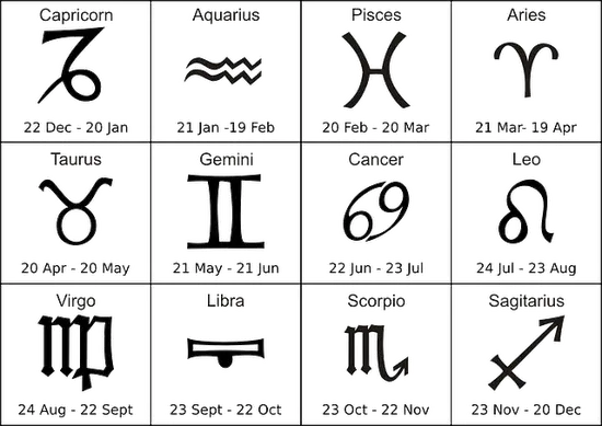 十二星座今日运势情况：工作挑战，爱情意外！保持冷静，迎接机遇