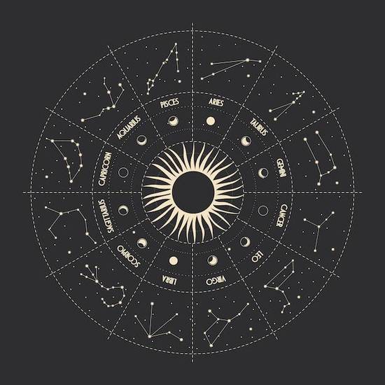 今曰运势：星座、塔罗、命理，看清你的未来之路