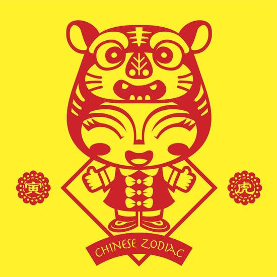 1986属虎女今日财运(财运亨通好运连连)